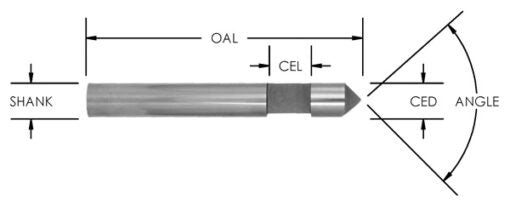 Southeast Tool Solid Carbide Hole And Flush Trim 1/4" D x 1/4" CL x 1/4" SHK x 1-1/2" Long Router Bit
