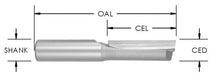 CARBIDE TIPPED STRAIGHT ROUTER BITS SOUTHEAST TOOL AMANA TOOL KAIROS TOOLING